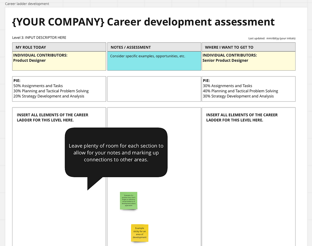 Layout of career ladder development assessment