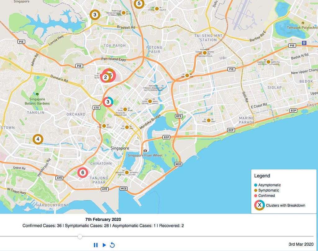 Tracking de pessoas infectadas, assintomáticas, ou com sintomas.