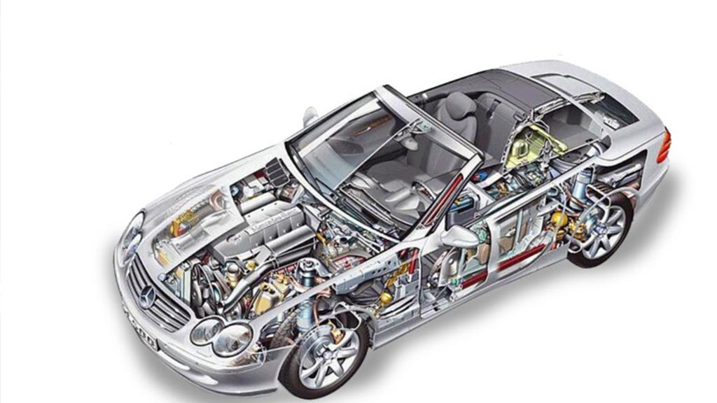 Vehicle structure diagram