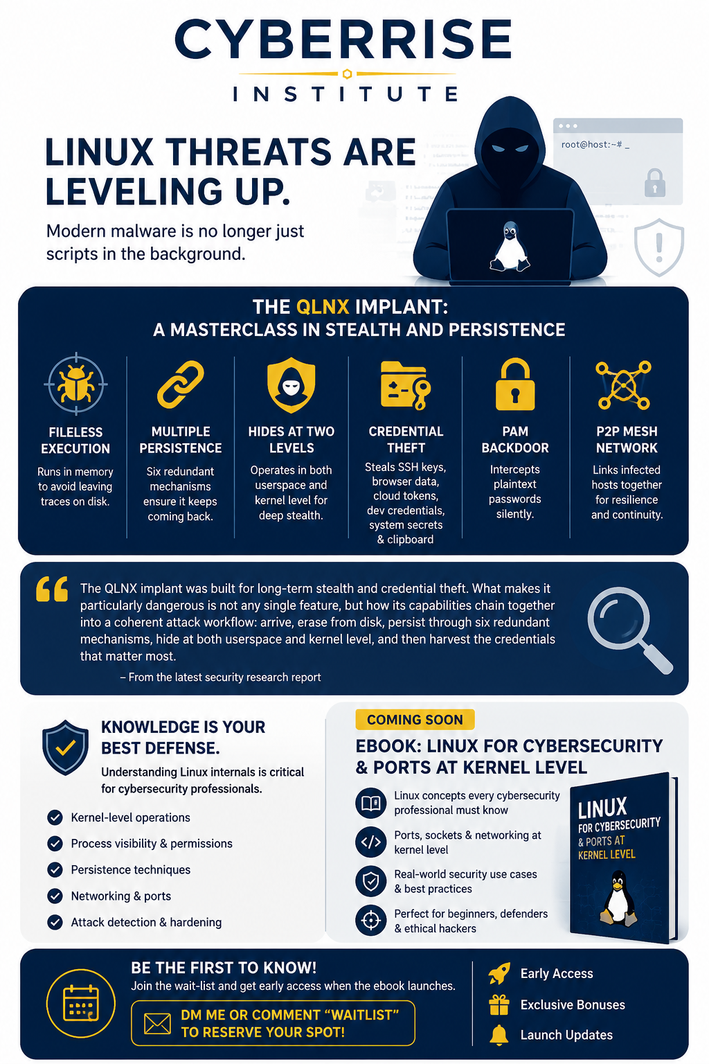 Linux malware is evolving fast — and modern threats are no longer just “scripts running in the…