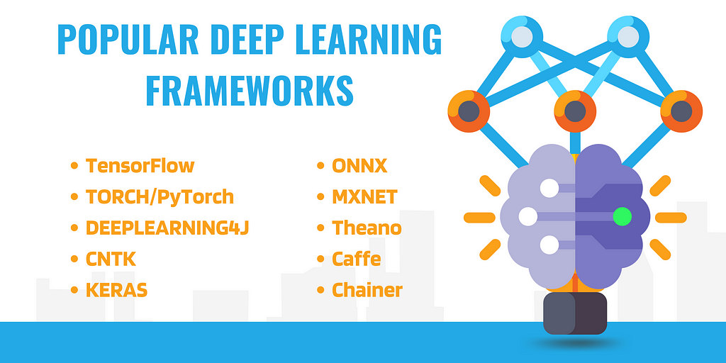 Top 10 Popular Deep Learning Frameworks In 2023 | LaptrinhX