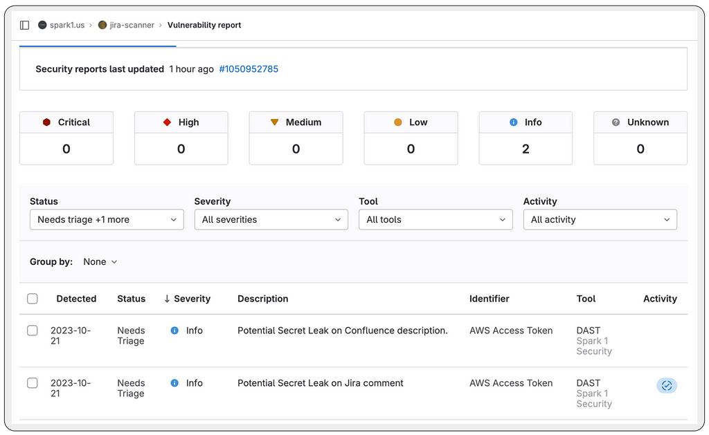 GitLab Vulnerability report displaying 2 potential AWS access keys exposed on Confluence and Jira that were identified by n0s1 secret scanner