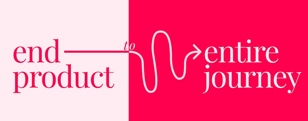 On the left side the background is pink with pinkish-red font. It takes up 1/3 of the image and says “end product”. On the right side the background is a pink-red and the font is pink. Where the background goes from Pink to Red, it says the word “to”. Then on the right side, it says “entire journey”. It reads “end product to entire journey”. There is an arrow that goes from each side, it is straight on the left and curvy on the right.