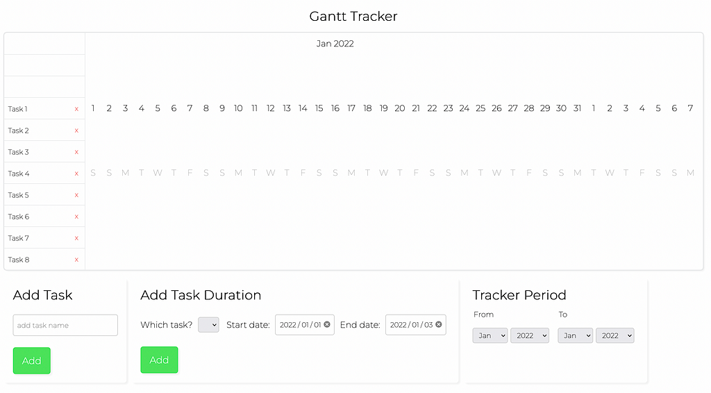 Gantt chart date rows