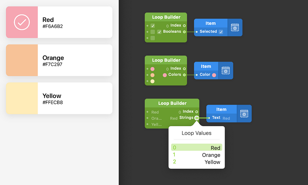 Various Loop Builders for different properties of the repeated layer.