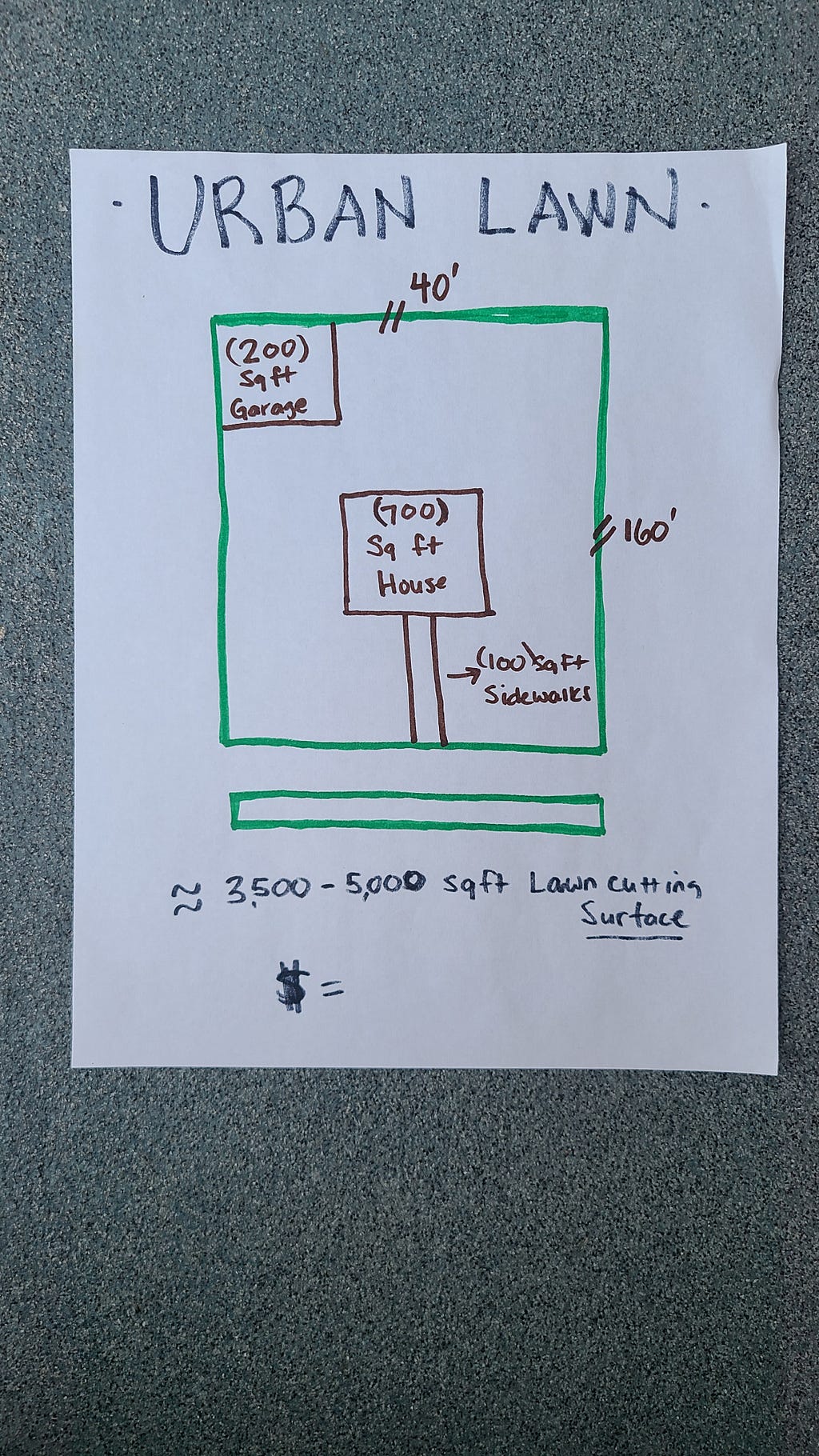 An urban lot dimension with length width and cutting area for lawn mowing lawnup