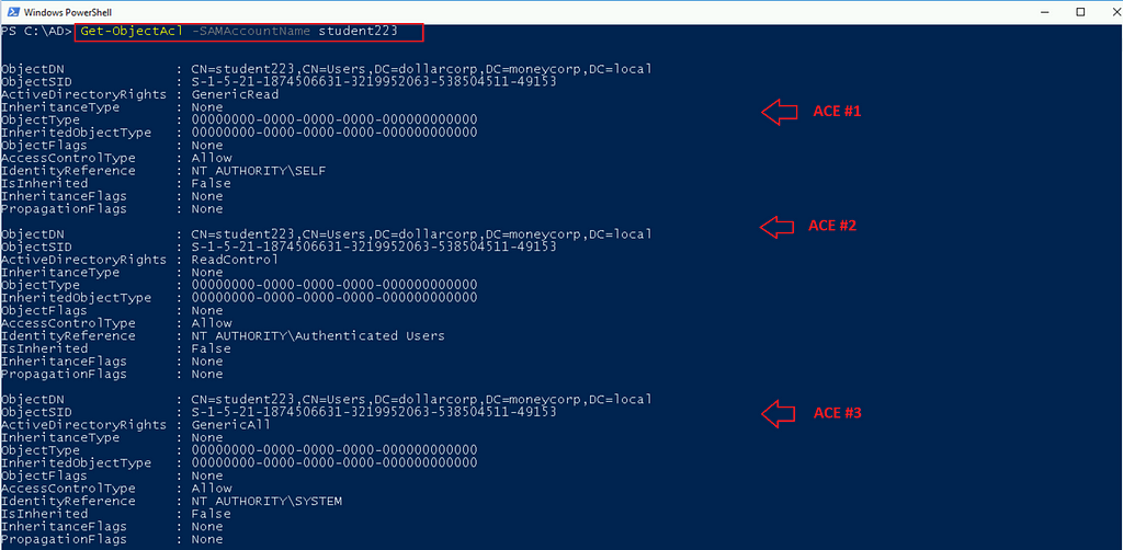 ACEs — Active Directory Enumeration