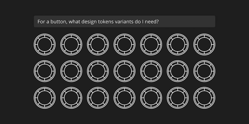 Creating design tokens for your design system with ChatGPT assistance