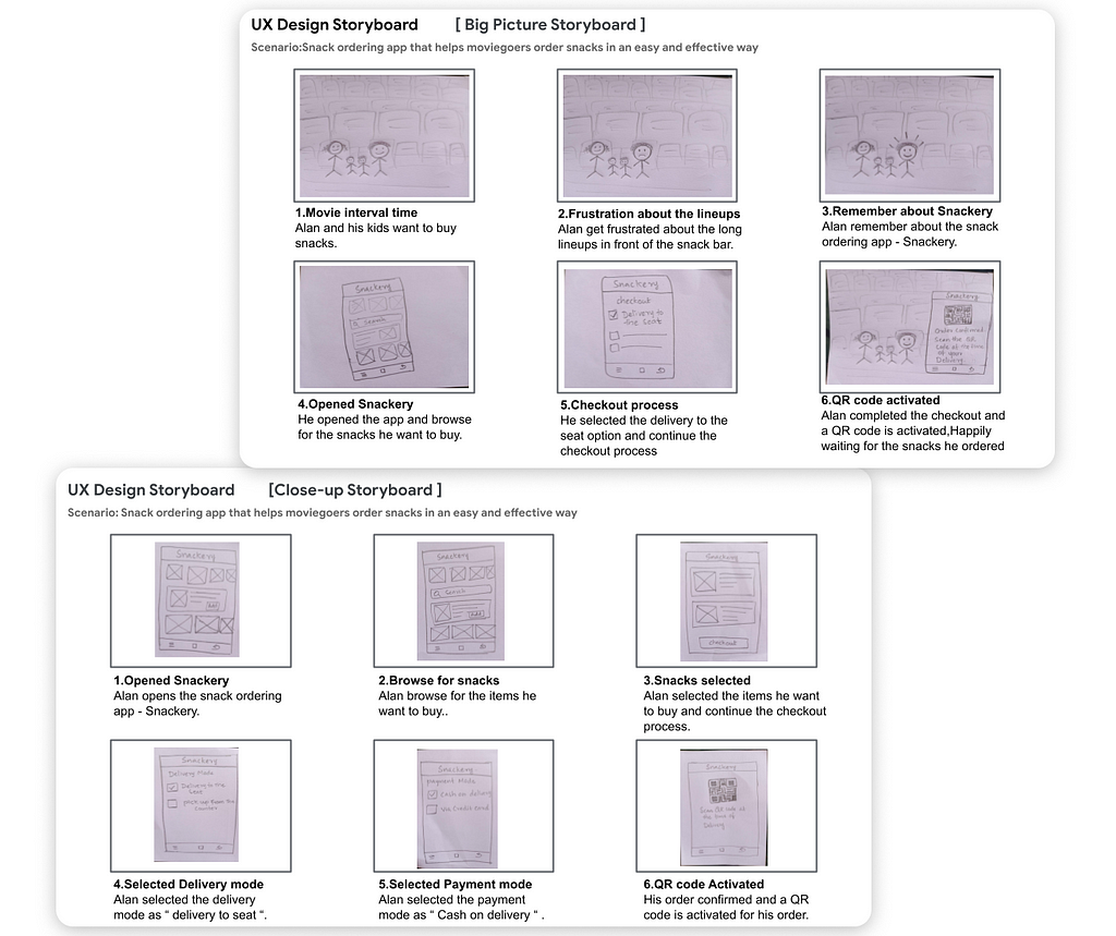 Image of big picture and close up story boards