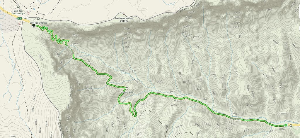 Sasni Pass Route