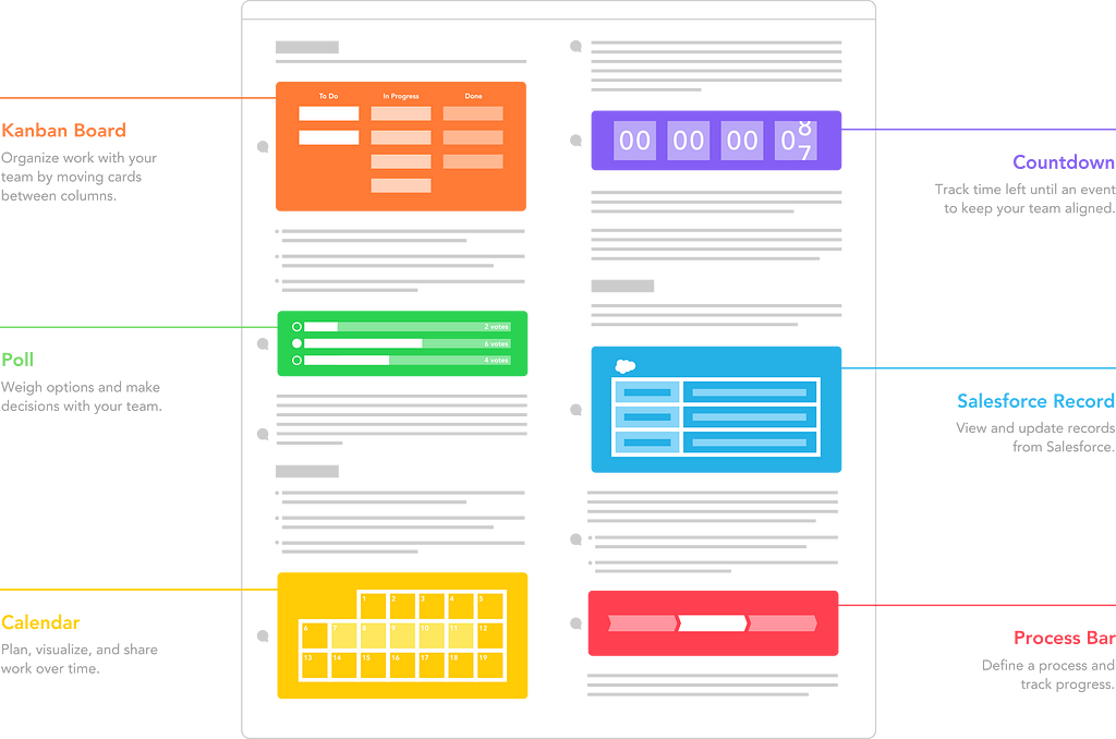 Example of Quip enterprise messaging features