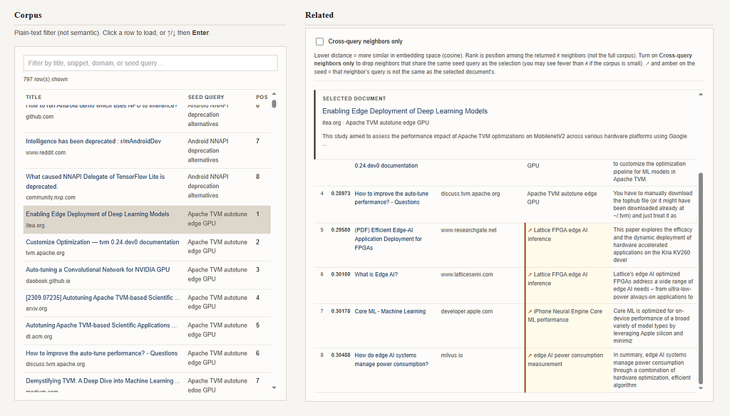 a screenshot of the UI readers will build in this tutorial, showing a highlighted document on the left, and its semantic neighbors on the right