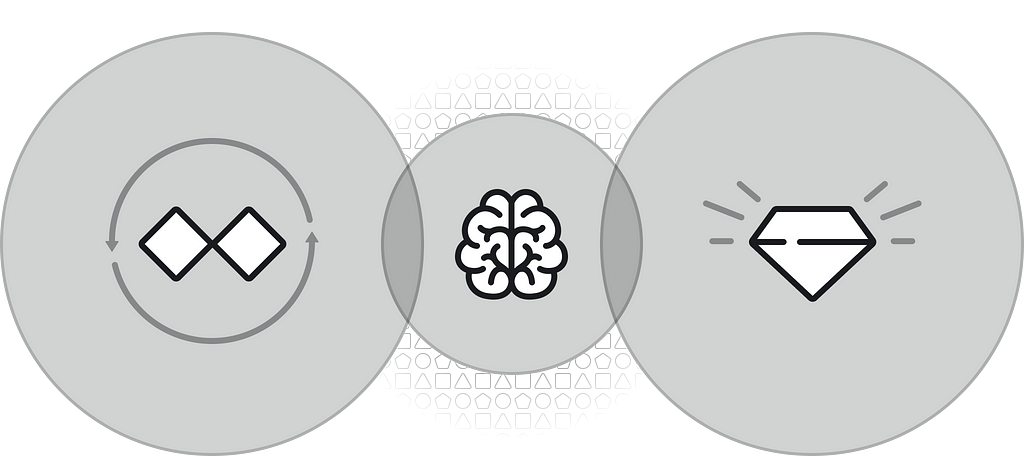 Illustration of a double diamond, a brain and a gem joined by transparent circles