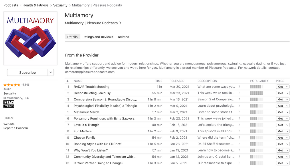 multiamory podcast apple podcast page