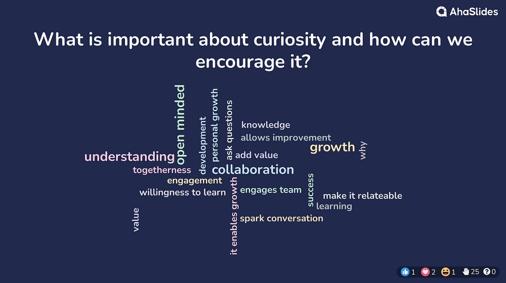 What is important about curiosity and how can we encourage it? open minded, understanding, togetherness, development, engagement, willingness to learn, value, personal growth, ask questions, collaboration, add value, knowledge, allows improvement, growth, why, engages team, success, makes it relatable, learning, spark conversation