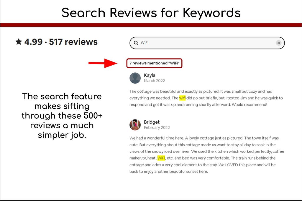 A screenshot from Airbnb showing the search feature under the review section of the site. Of the 517 reviews in the listing shown, the search feature narrowed the results down to the 7 that mentioned “WiFi”.