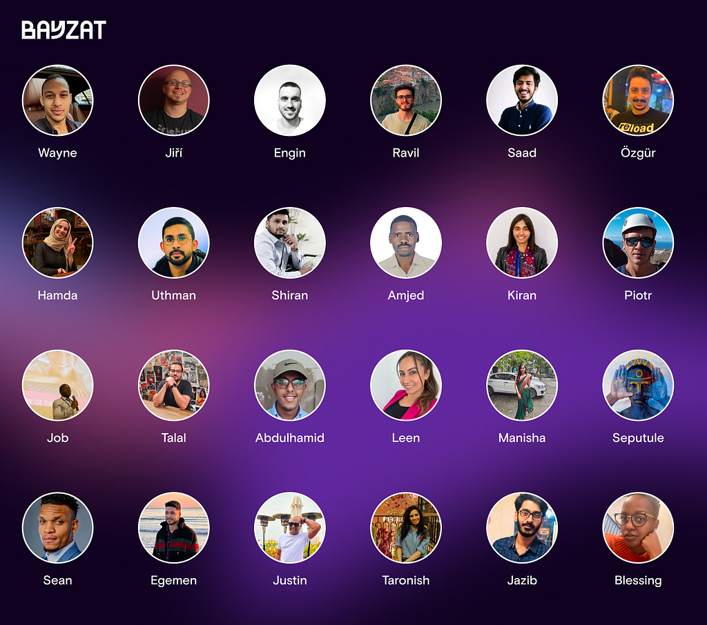 An image showing the names and avatars of everyone who contributed to this project