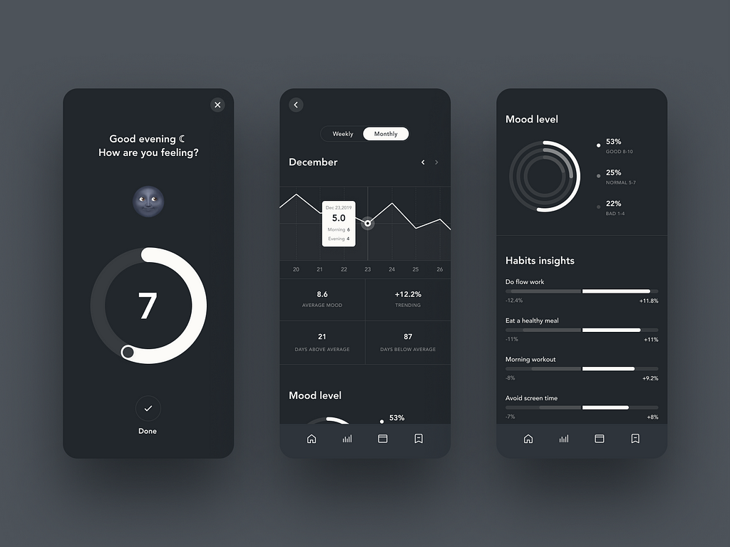 3 UI design and layout