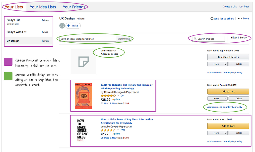 A screen shot of the “your lists” page on Amazon.