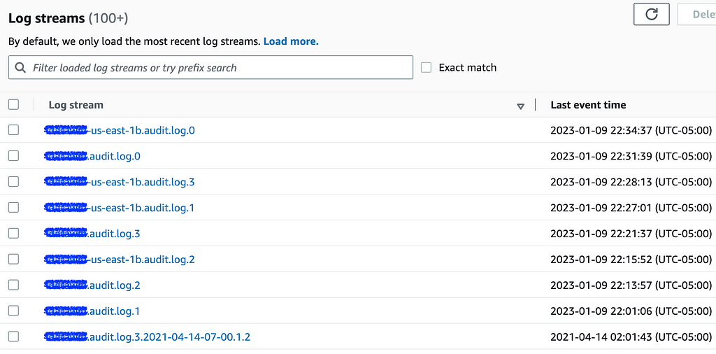 CloudWatch logs ingested from RDS