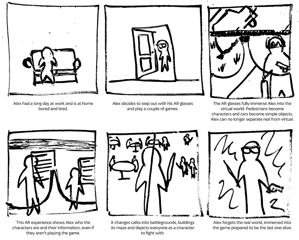 a six-frame storyboard illustrating a high-risk future state of VR/AR gaming