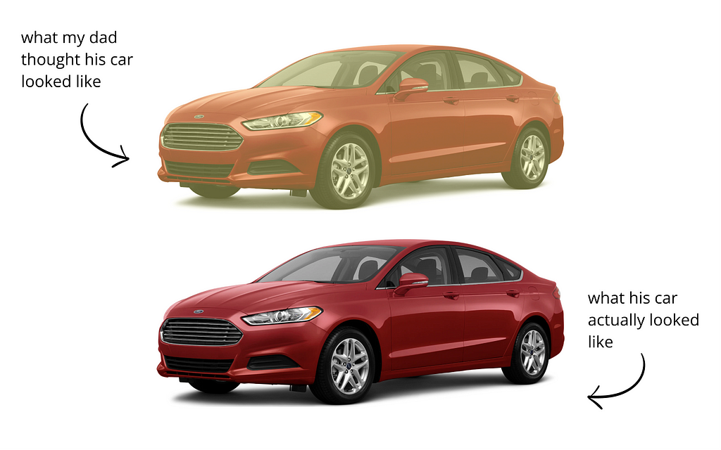 Image of two cars: the top is a red car has a yellow tint and the bottom is a red car without the yellow tint.