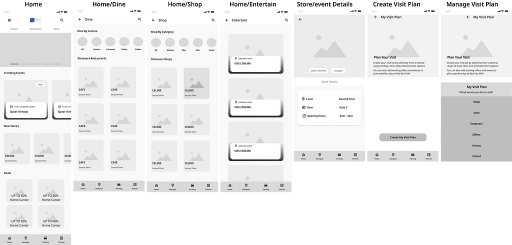 half of our user interfaces in mid-fidelity format