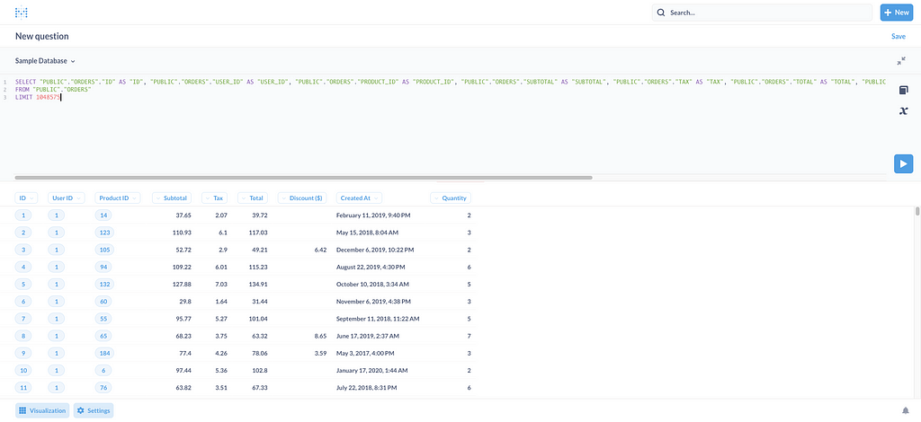 Metabase SQL Questions