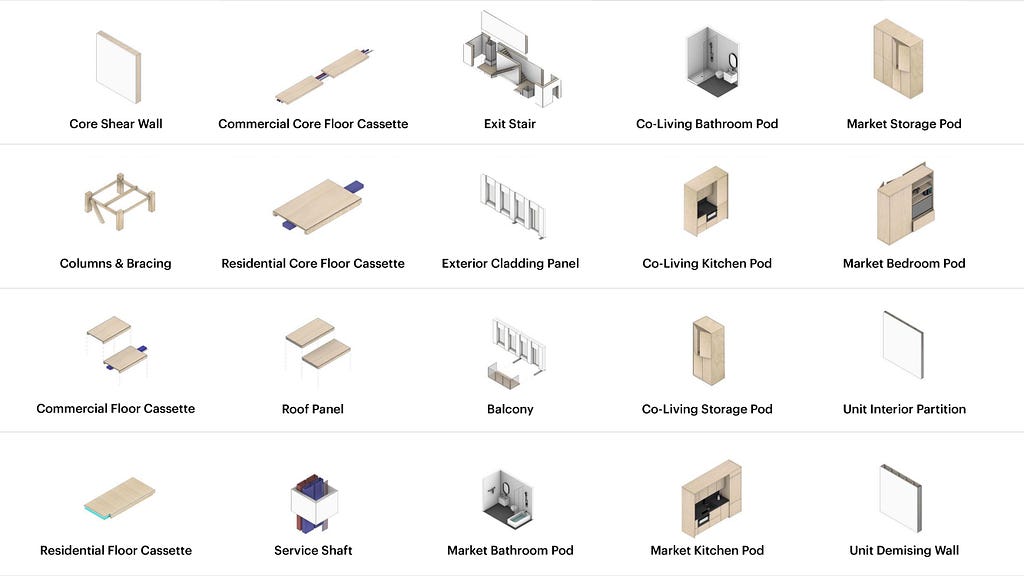 Graphic shows a series of building elements and materials, including balconies, panels, bathroom pods, etc.