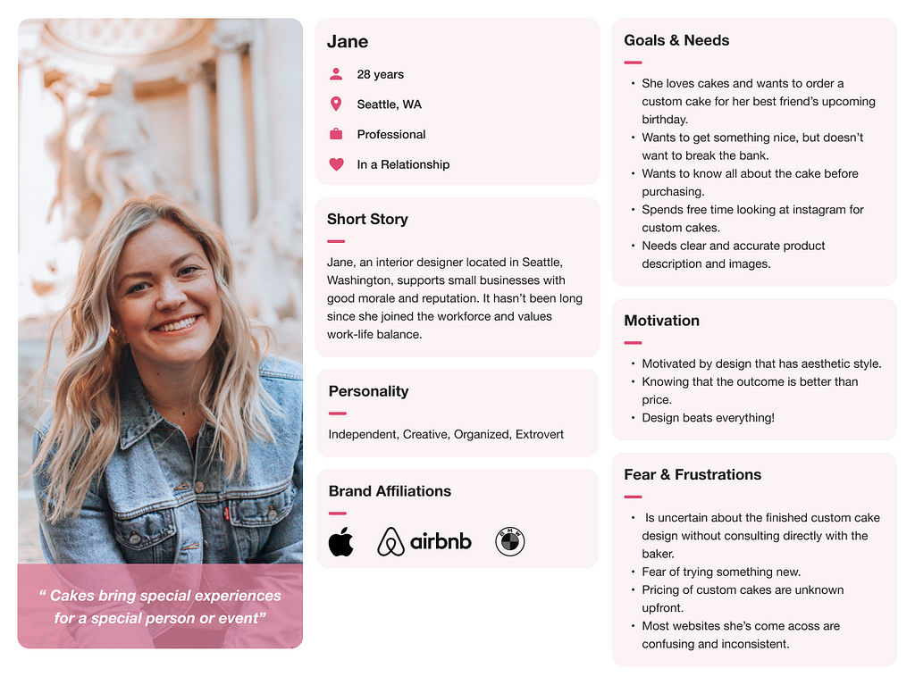 Meet Jane. Here, you can see her motivations, goals, needs, fears, and frustrations.