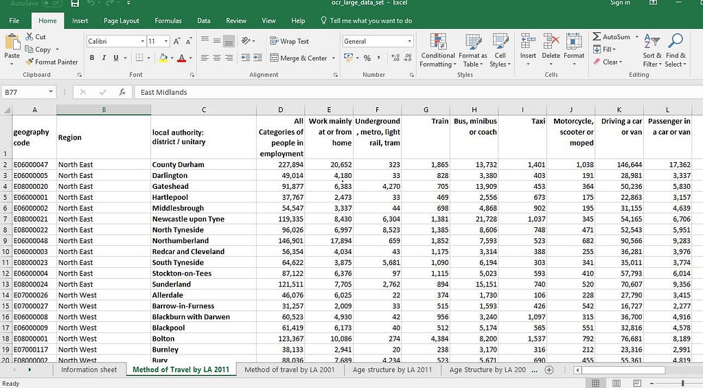 A table full of data in Excel.