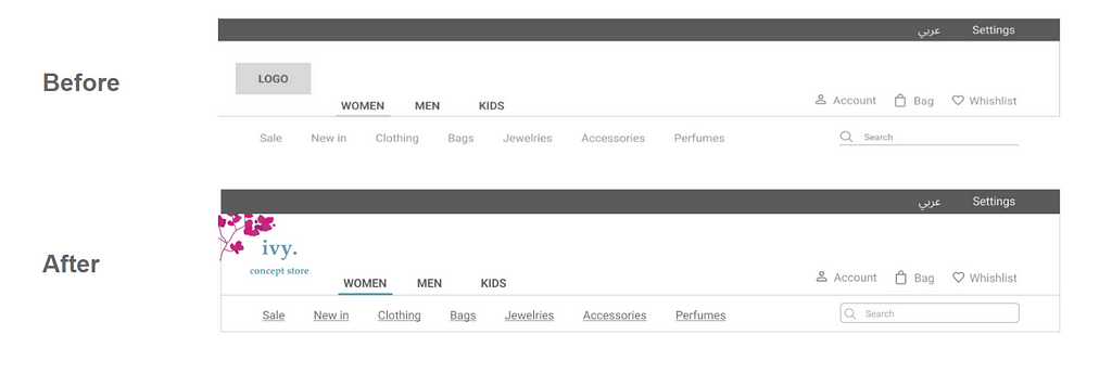 An image displaying the iteration made to the main navigation bar for the Ivy Concept Store e-commerce website is shown on a white background. The image features a before-and-after comparison, with the “before” image showing a navigation bar that was unclear to users, and the “after” image showing improvements made to increase visibility and improve the labeling of product categories.