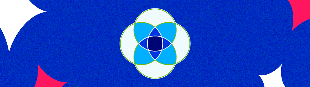 Ilustração de um diagrama de Venn com 4 círculos sobrepostos, representando a cultura do Asaas.