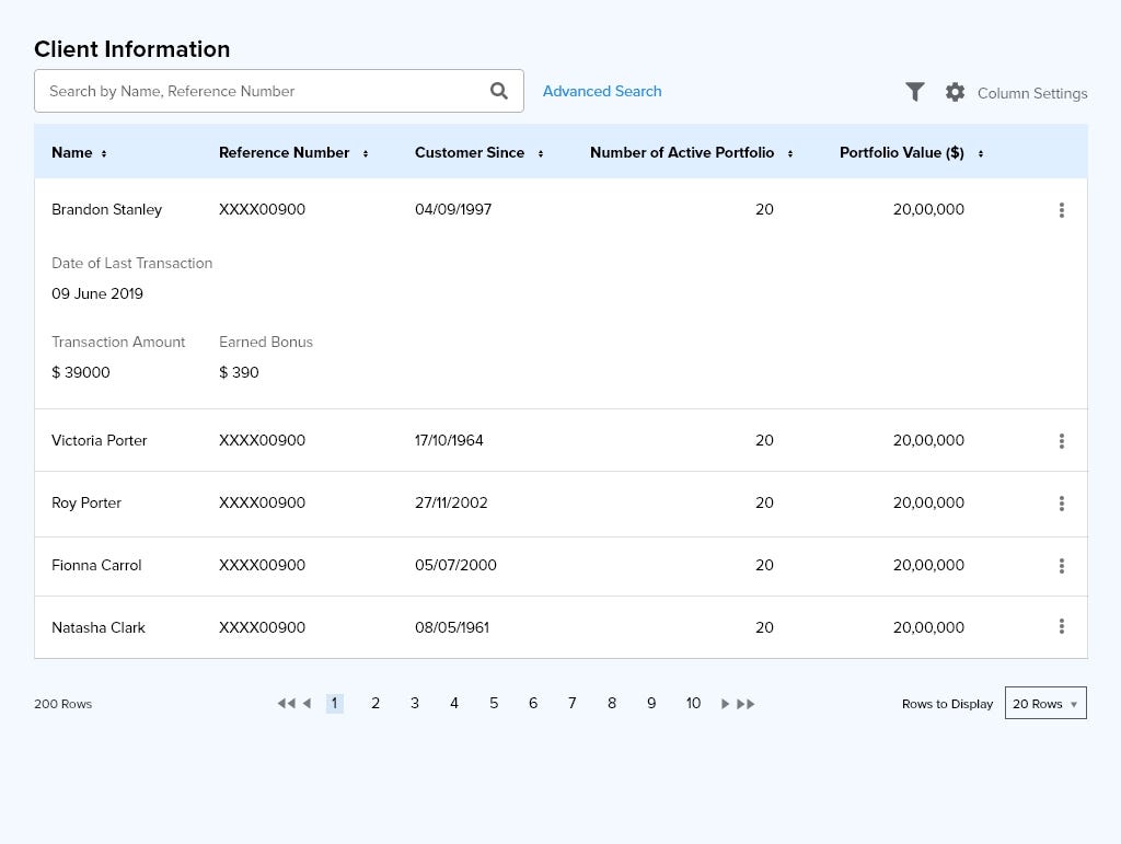 Further details about the record can be shown by the rows interaction like expanding