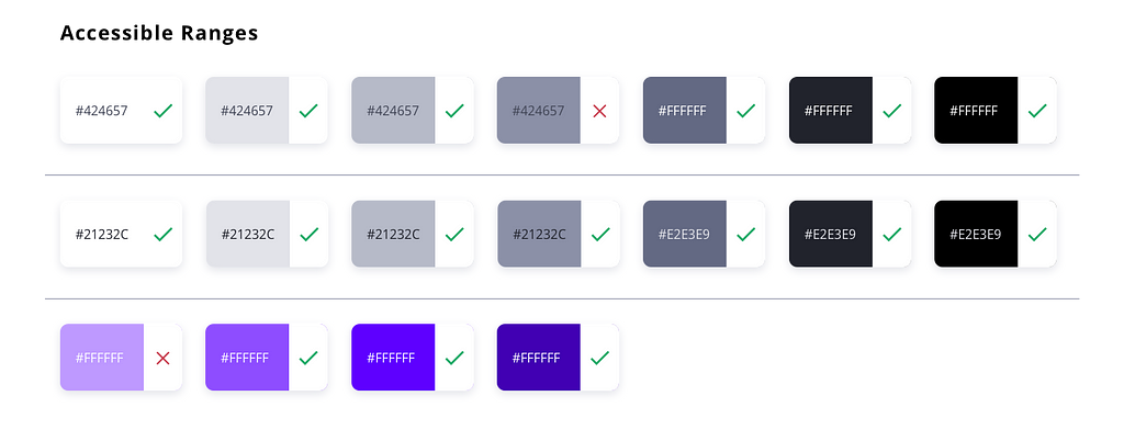 I explored accessible pairs based on the tint stack created before, focusing on neutrals and the primary purple.