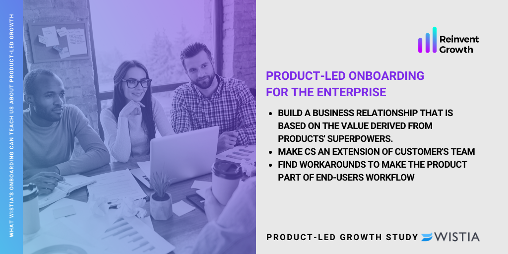 <img src=”product-led-onboarding-enterprise.png “ alt=”product-led onboarding for the enterprise”/>