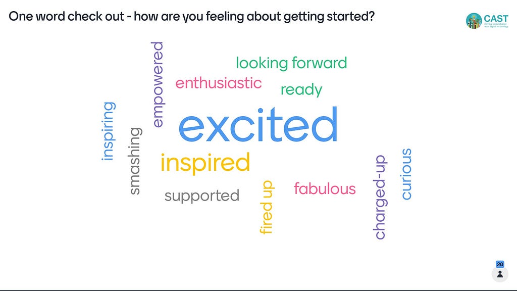Picture of a word cloud captured during the kick off session — ‘excited’ and ‘inspired’ are the biggest words on the word cloud.