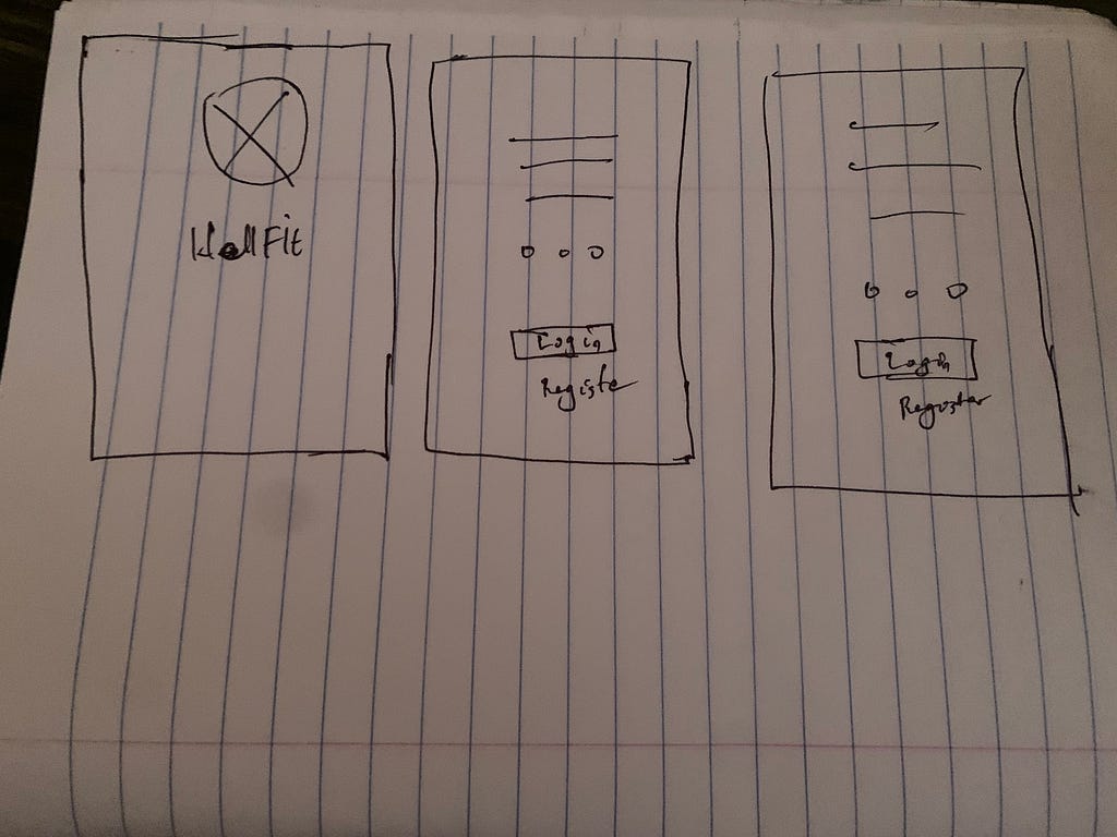 wellfit wireframe paper sketch