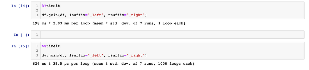 Joining a Dataframe