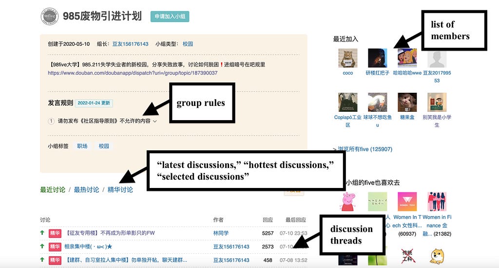 The interface of the Douban group “The Inviting Plan for 985 Fives”