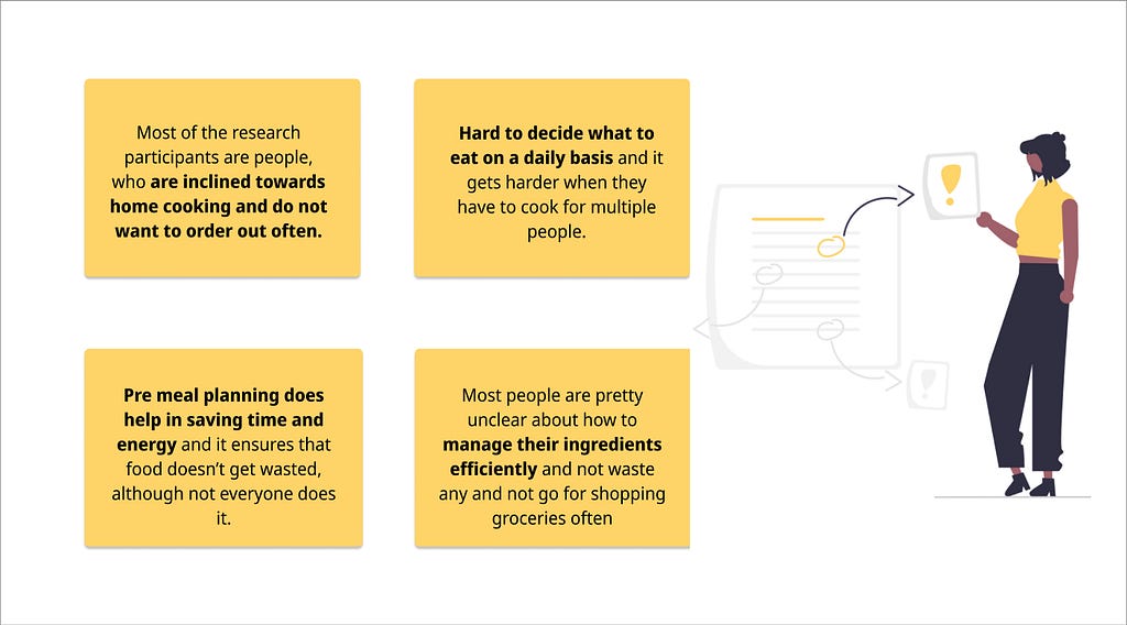 Research insights from the interview and other research exercises