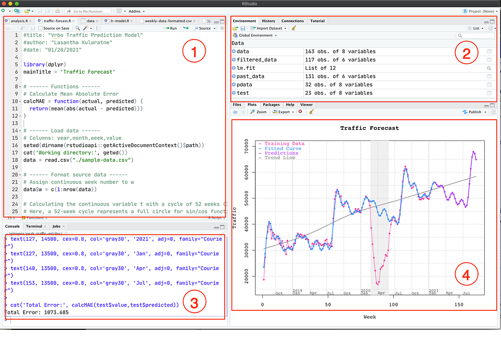 Screenshot of the RStudio Desktop IDE