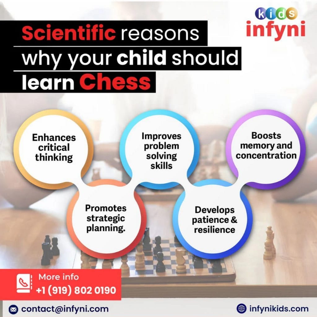 Best Online Learning Platform for kids | Dubai , India, USA & India | infyni Kids. Empower your child’s education with infyni kids online learning platform. Explore our classes in Chess, SAT prep, Art & Craft, languages, tutoring, music, dance and more.|
