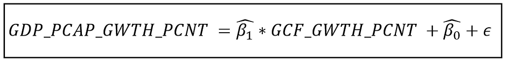 The Pooled OLSR data model