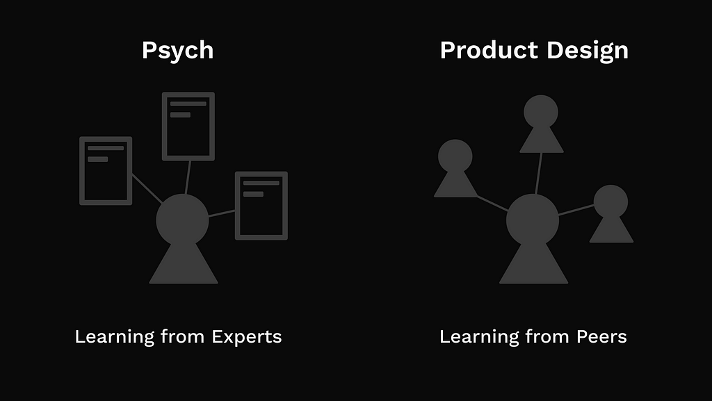 While learning psychology means learning more from experts, product design is where you need to learn from peers
