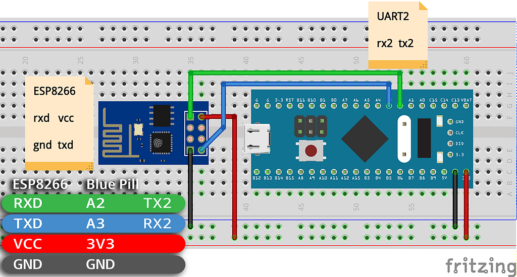 Connecting Blue Pill to ESP8266. 