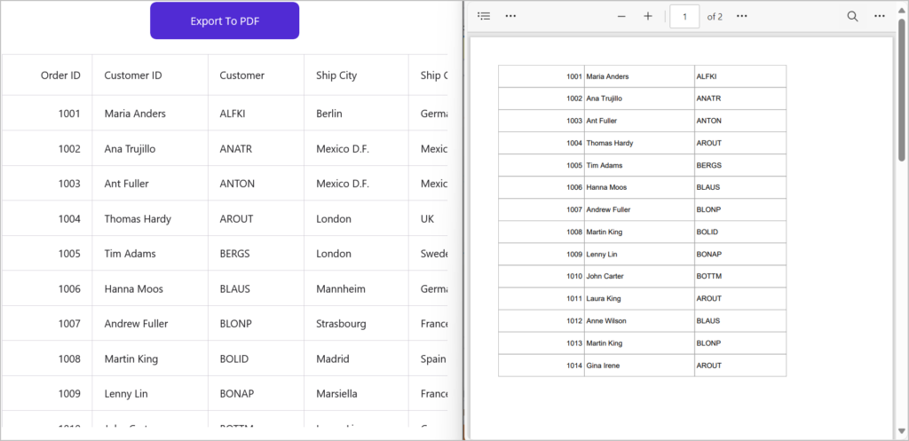 Exporting .NET MAUI DataGrid without headers to a PDF