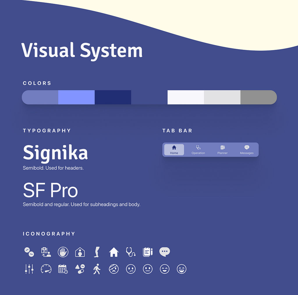 Visual system for modern and clean mobile app design