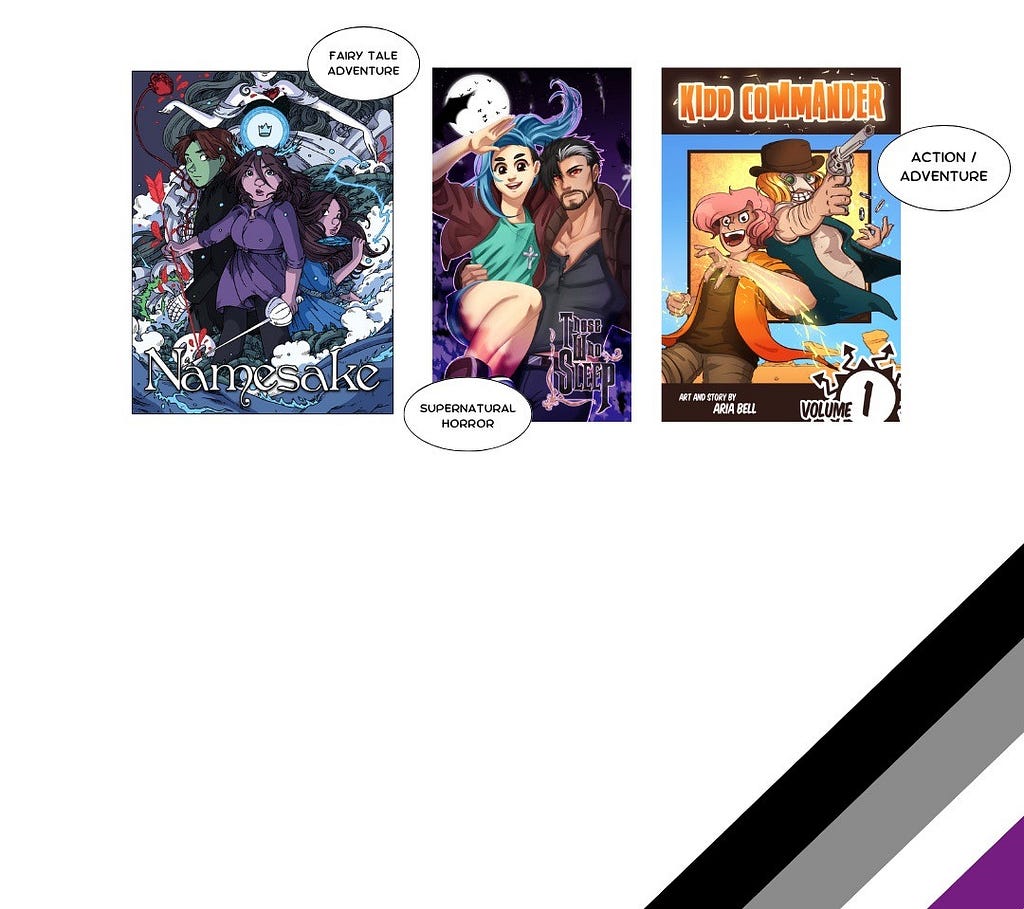 A graphic of webcomic covers on a white background with a diagonal asexual flag in the bottom corner. Each cover has a speech bubble with the genre next to it. Webcomics: Namesake (fairy tale adventure), Those Who Sleep (supernatural horror), Kidd Commander (action / adventure).