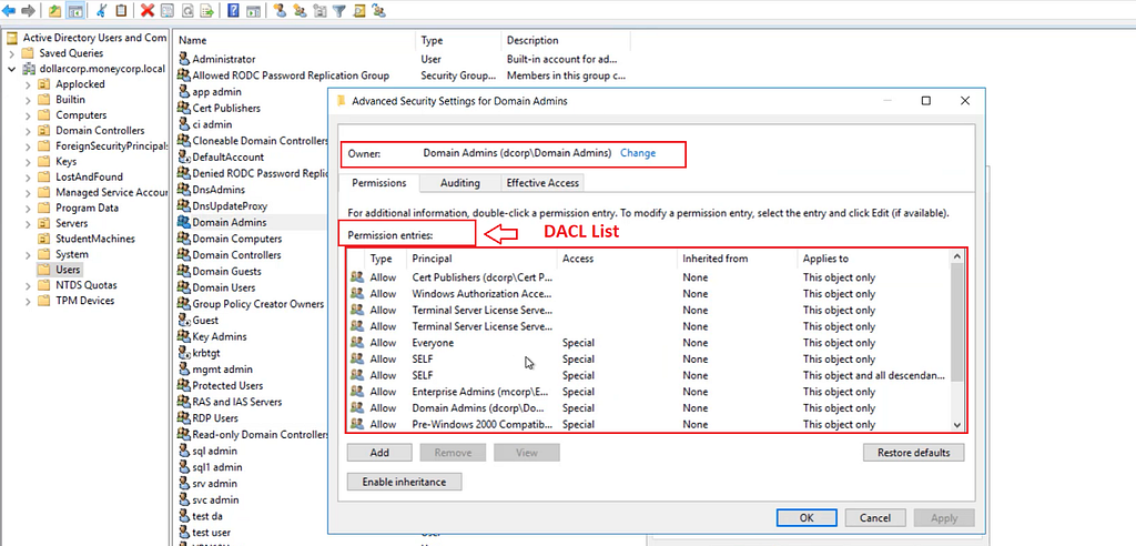 DACLs List — Active Directory Enumeration